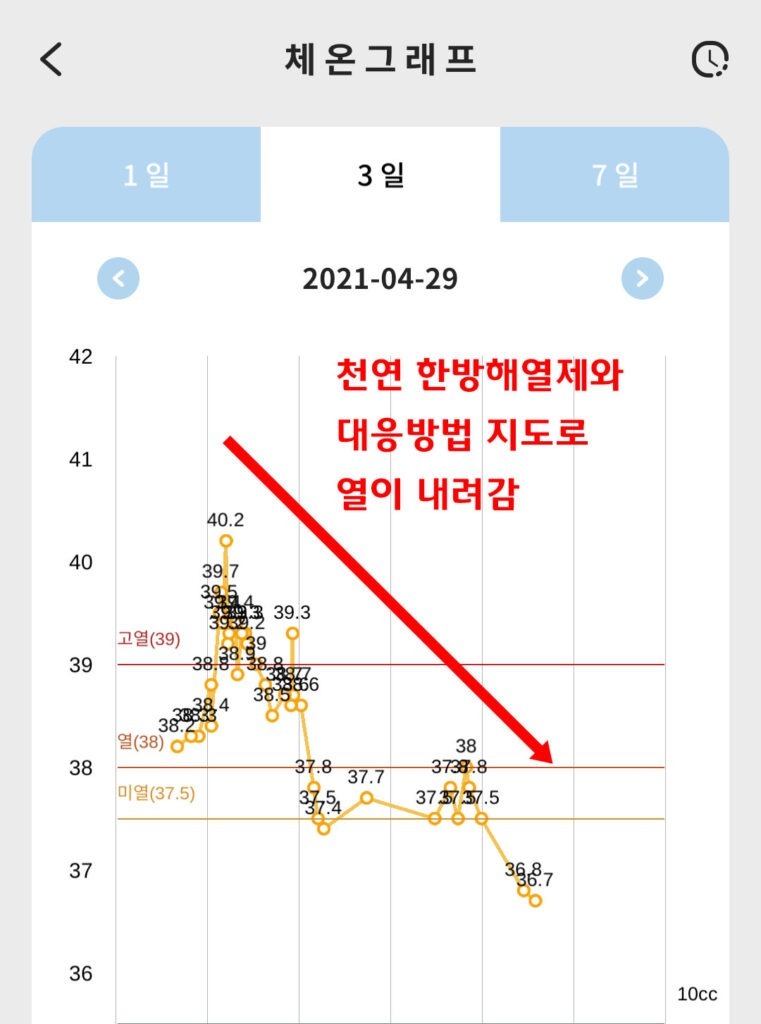 광진경희한의원 | 광진구감기비염한의원