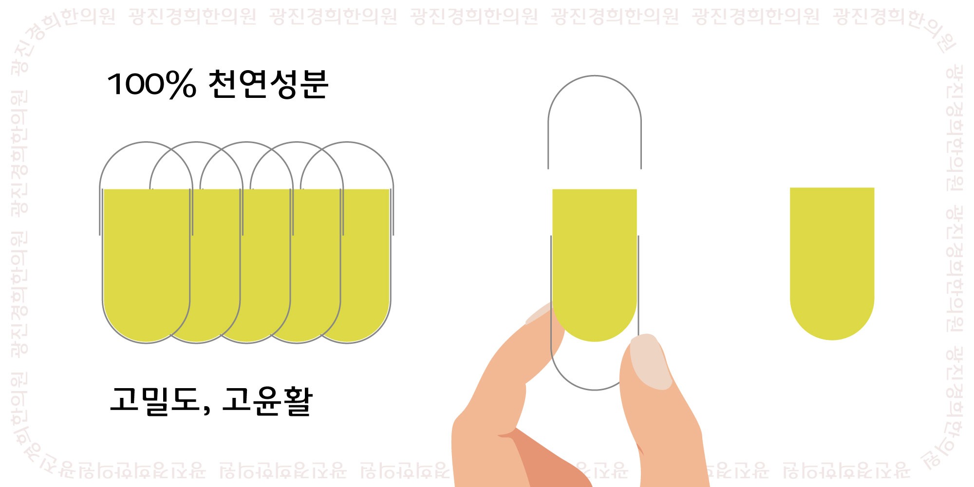 광진경희한의원 | 치질